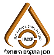 HACCP